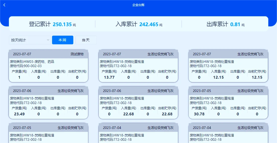 企业台账