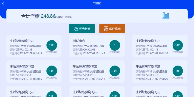 危废入库